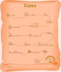 карта навигации по серии мультов "Мемуарчики"
